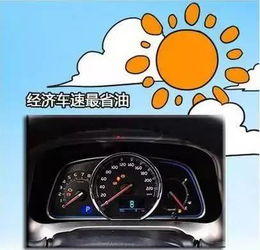 汽车在多少码省油